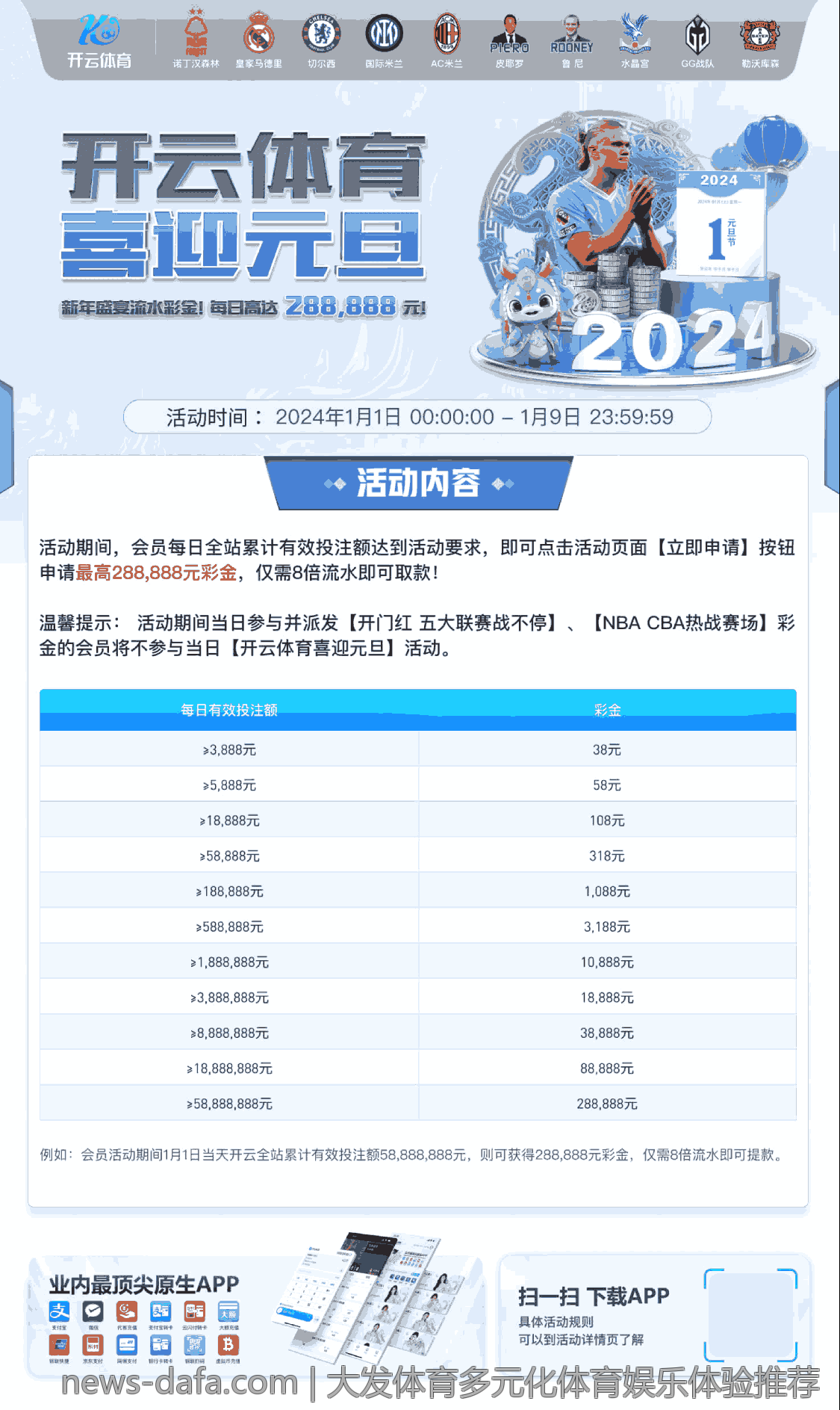 大发娱乐开发创新玩法让每次游戏都令人期待万分