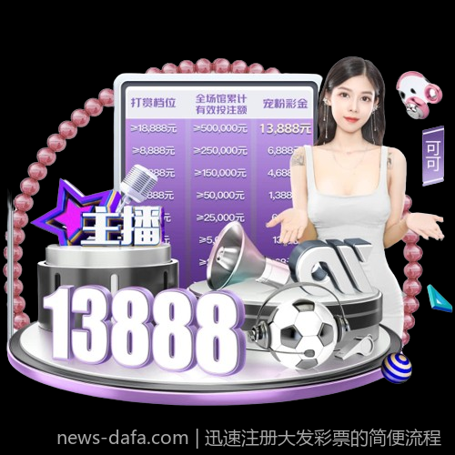 迅速注册大发彩票的简便流程
